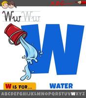 letter w uit alfabet met cartoon waterwoord vector