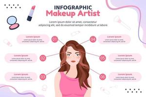 schoonheid make-up infographic sjabloon platte cartoon achtergrond vectorillustratie vector