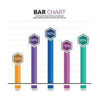 zeshoek staafgrafiek statistiek gegevens infographic vector