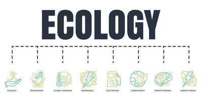 milieuvriendelijk. ecologische duurzaamheid ecologie banner web icon set. aarde, energie groen, benzinestation, opwarming van de aarde, hernieuwbare energie, groen denken, ecologie, Microscoop vectorillustratie vector