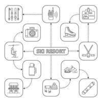 winteractiviteiten mindmap met lineaire pictogrammen. skigebied. sneeuwscooter, thermoskan, walkie talkie, snowboard, skiuitrusting, stoeltjeslift. concept schema. geïsoleerde vectorillustratie vector