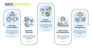 zakelijke ontwikkeling manieren rechthoek infographic sjabloon. bedrijfsprocessen. visualisatie met 5 stappen. proces tijdlijn info grafiek. workflowlay-out met lijnpictogrammen. vector