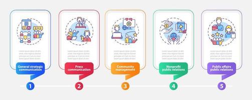 pr-bedrijven typen rechthoek infographic sjabloon. publieke relaties. datavisualisatie met 5 stappen. proces tijdlijn info grafiek. workflowlay-out met lijnpictogrammen. vector