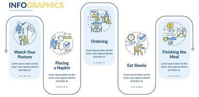 restaurant etiquette rechthoek infographic sjabloon. tafelmanieren datavisualisatie met 5 stappen. proces tijdlijn info grafiek. workflowlay-out met lijnpictogrammen. vector