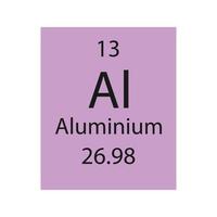 aluminium symbool. scheikundig element van het periodiek systeem. vectorillustratie. vector