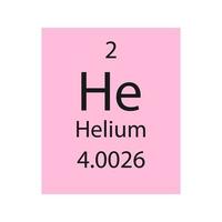 helium symbool. scheikundig element van het periodiek systeem. vectorillustratie. vector