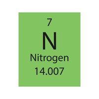 stikstof symbool. scheikundig element van het periodiek systeem. vectorillustratie. vector