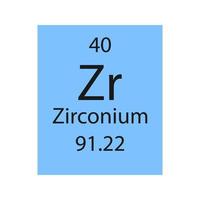 zirkonium symbool. scheikundig element van het periodiek systeem. vectorillustratie. vector