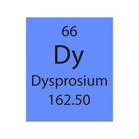 dysprosium symbool. scheikundig element van het periodiek systeem. vectorillustratie. vector
