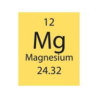 magnesium symbool. scheikundig element van het periodiek systeem. vectorillustratie. vector