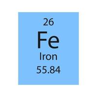 ijzeren symbool. scheikundig element van het periodiek systeem. vectorillustratie. vector