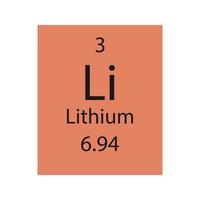 lithium symbool. scheikundig element van het periodiek systeem. vectorillustratie. vector