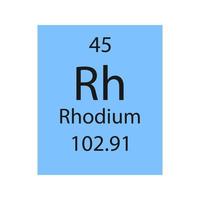 rhodium symbool. scheikundig element van het periodiek systeem. vectorillustratie. vector