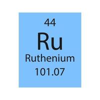 ruthenium symbool. scheikundig element van het periodiek systeem. vectorillustratie. vector