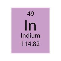 indium symbool. scheikundig element van het periodiek systeem. vectorillustratie. vector