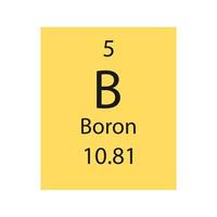 boor symbool. scheikundig element van het periodiek systeem. vectorillustratie. vector