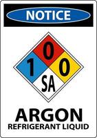 nfpa opmerking argon koelmiddel vloeistof 1-0-0-sa teken vector