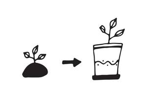 planten verpotten. overplanten in grotere pot. seizoensgebonden transplantatie. doodle illustratie. vector