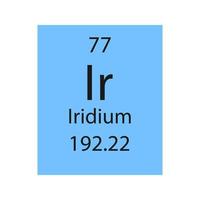 iridium symbool. scheikundig element van het periodiek systeem. vectorillustratie. vector