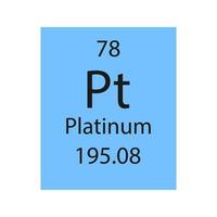 platina symbool. scheikundig element van het periodiek systeem. vectorillustratie. vector