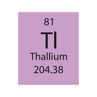 thallium symbool. scheikundig element van het periodiek systeem. vectorillustratie. vector