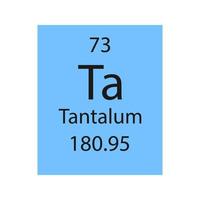 tantaal symbool. scheikundig element van het periodiek systeem. vectorillustratie. vector