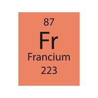 frank symbool. scheikundig element van het periodiek systeem. vectorillustratie. vector