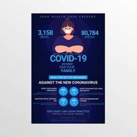 coronavirus bewustzijn poster met vrouw in masker vector