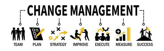 verander management vector illustratie banner verbetering en ondersteuning van organisaties met pictogrammen