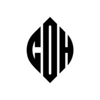 coh cirkel letter logo ontwerp met cirkel en ellipsvorm. coh ellipsletters met typografische stijl. de drie initialen vormen een cirkellogo. coh cirkel embleem abstracte monogram brief mark vector. vector