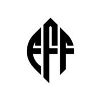 fff cirkel letter logo-ontwerp met cirkel en ellipsvorm. fff ellipsletters met typografische stijl. de drie initialen vormen een cirkellogo. fff cirkel embleem abstracte monogram brief mark vector. vector