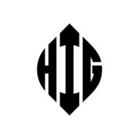 hig cirkel letter logo ontwerp met cirkel en ellipsvorm. hoge ellipsletters met typografische stijl. de drie initialen vormen een cirkellogo. hoge cirkel embleem abstracte monogram brief mark vector. vector