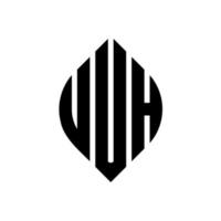 uuh cirkel letter logo ontwerp met cirkel en ellipsvorm. uuh ellipsletters met typografische stijl. de drie initialen vormen een cirkellogo. uuh cirkel embleem abstracte monogram brief mark vector. vector