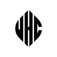 vhc cirkel letter logo ontwerp met cirkel en ellipsvorm. vhc ellipsletters met typografische stijl. de drie initialen vormen een cirkellogo. vhc cirkel embleem abstracte monogram brief mark vector. vector