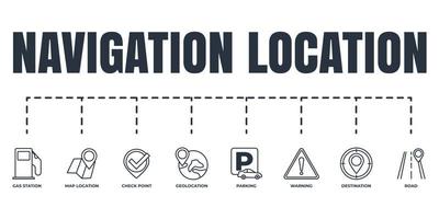 navigatie, locatie banner web icon set. waarschuwing, weg, checkpoint, benzinestation, parking, bestemming, kaart locatie vector illustratie concept.