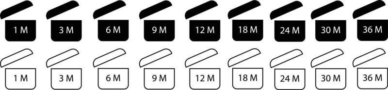 periode na opening teken. pao symbolen. verloopperiode pictogram op witte achtergrond. vlakke stijl. vector