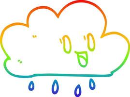 regenbooggradiënt lijntekening cartoon expressieve weerwolk vector