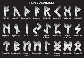 Zilver Runic Alfabet vector