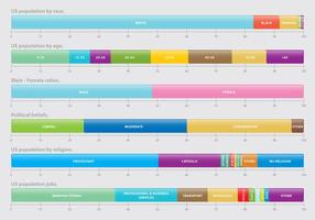 Amerikaanse populatiebars vector