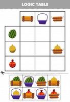 onderwijs spel voor kinderen logische tafel cartoon fruit watermeloen durian granaatappel match met de juiste mand afdrukbaar werkblad vector