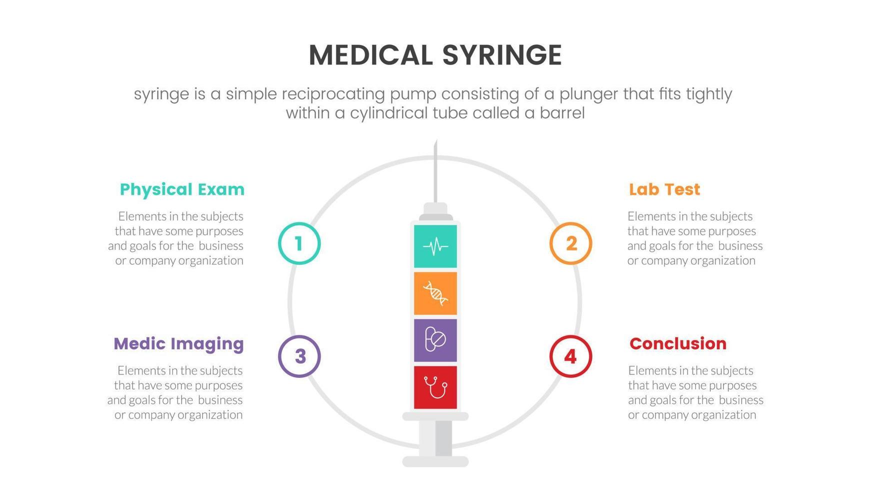 Kreisförmiges medizinisches Spritzen-Infografik-Konzept für Dia-Präsentation mit 3-Punkte-Listenvergleich vektor