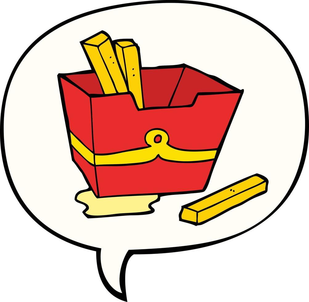 Cartoon-Box mit Pommes und Sprechblase vektor