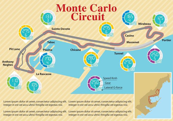 Monte carlo krets vektor