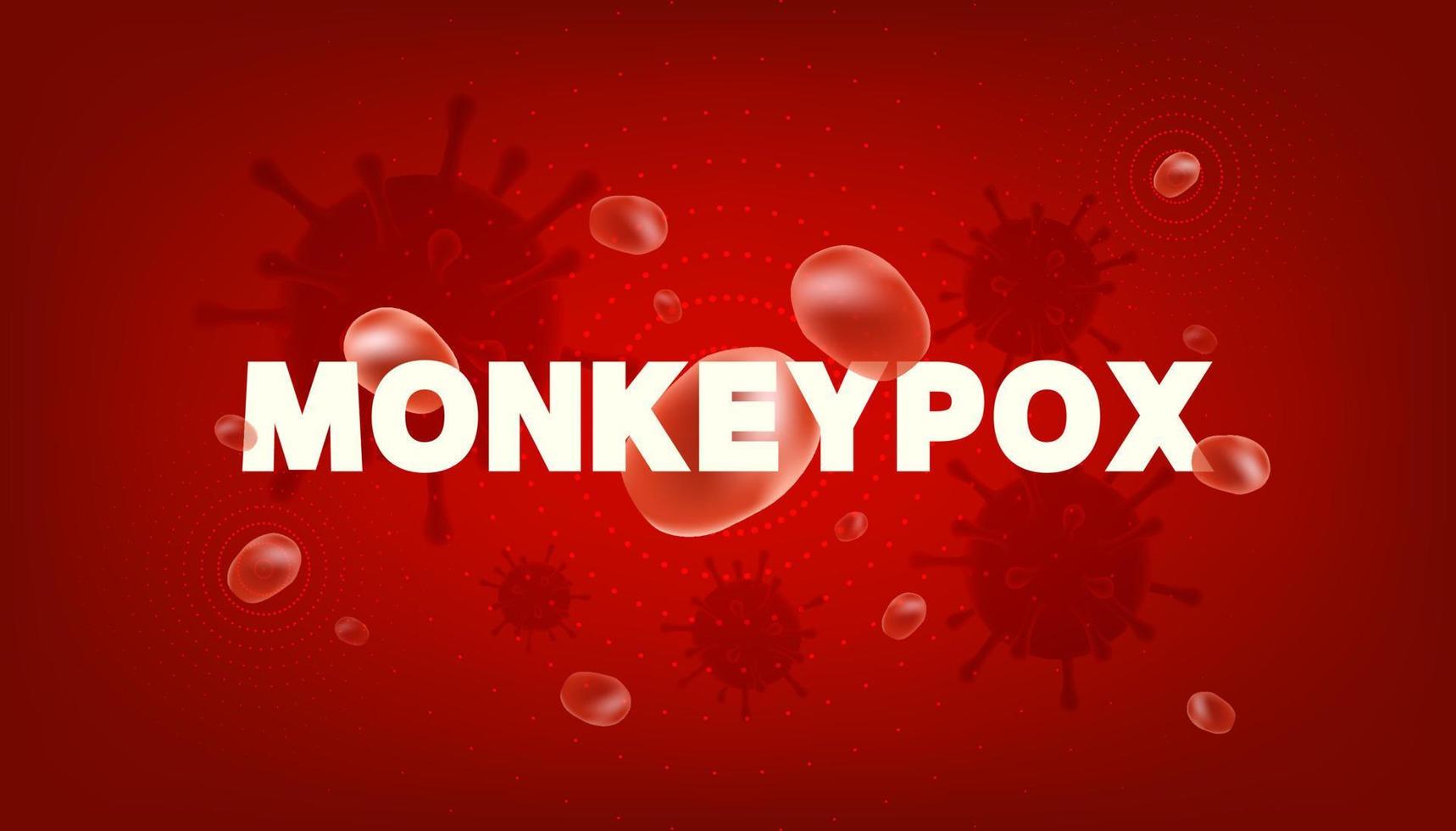 Pandemie-Banner zum Ausbruch des Affenpockenvirus. Monkeypox-Virus-Banner zur Sensibilisierung und Warnung vor der Ausbreitung von Krankheiten, Symptomen oder Vorsichtsmaßnahmen. vektor