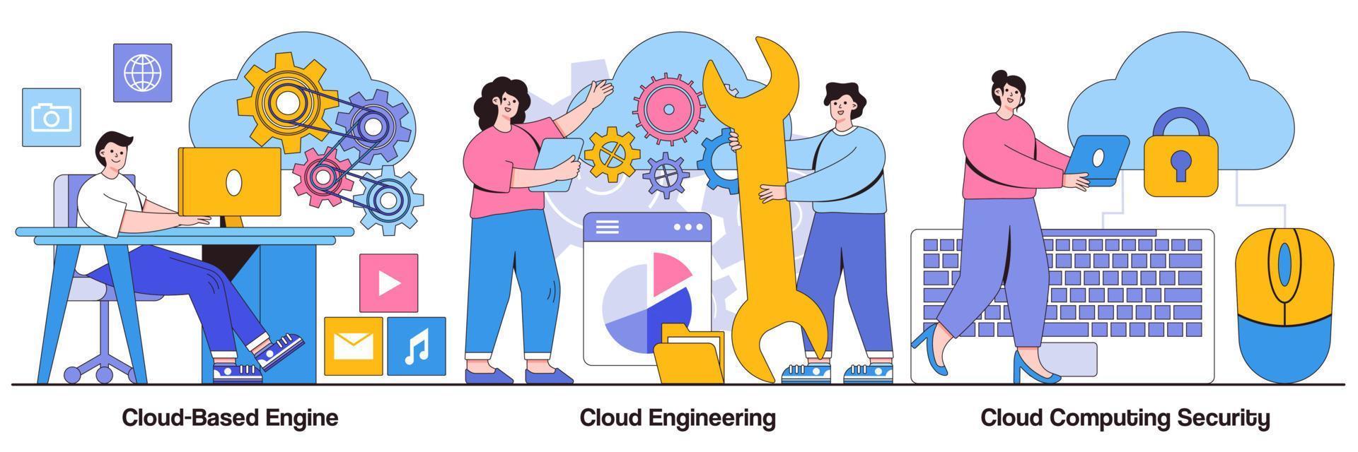 illustriertes Paket für Cloud-basierte Engine, Cloud-Engineering und Computersicherheit vektor