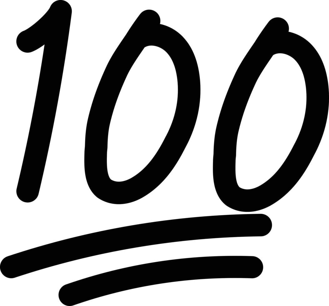 100 hundra uttryckssymbol ikon på vit bakgrund. 100 emoji poäng klistermärke. 100 tecken. platt stil. vektor