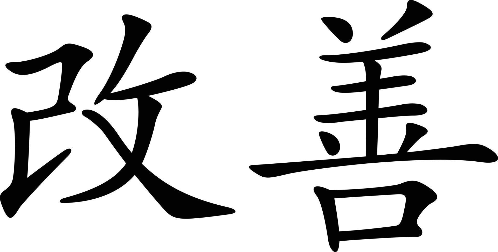 Kaizen-Symbol auf weißem Hintergrund. japanisches Symbol für Kaizen-Philosophie. flacher Stil. vektor