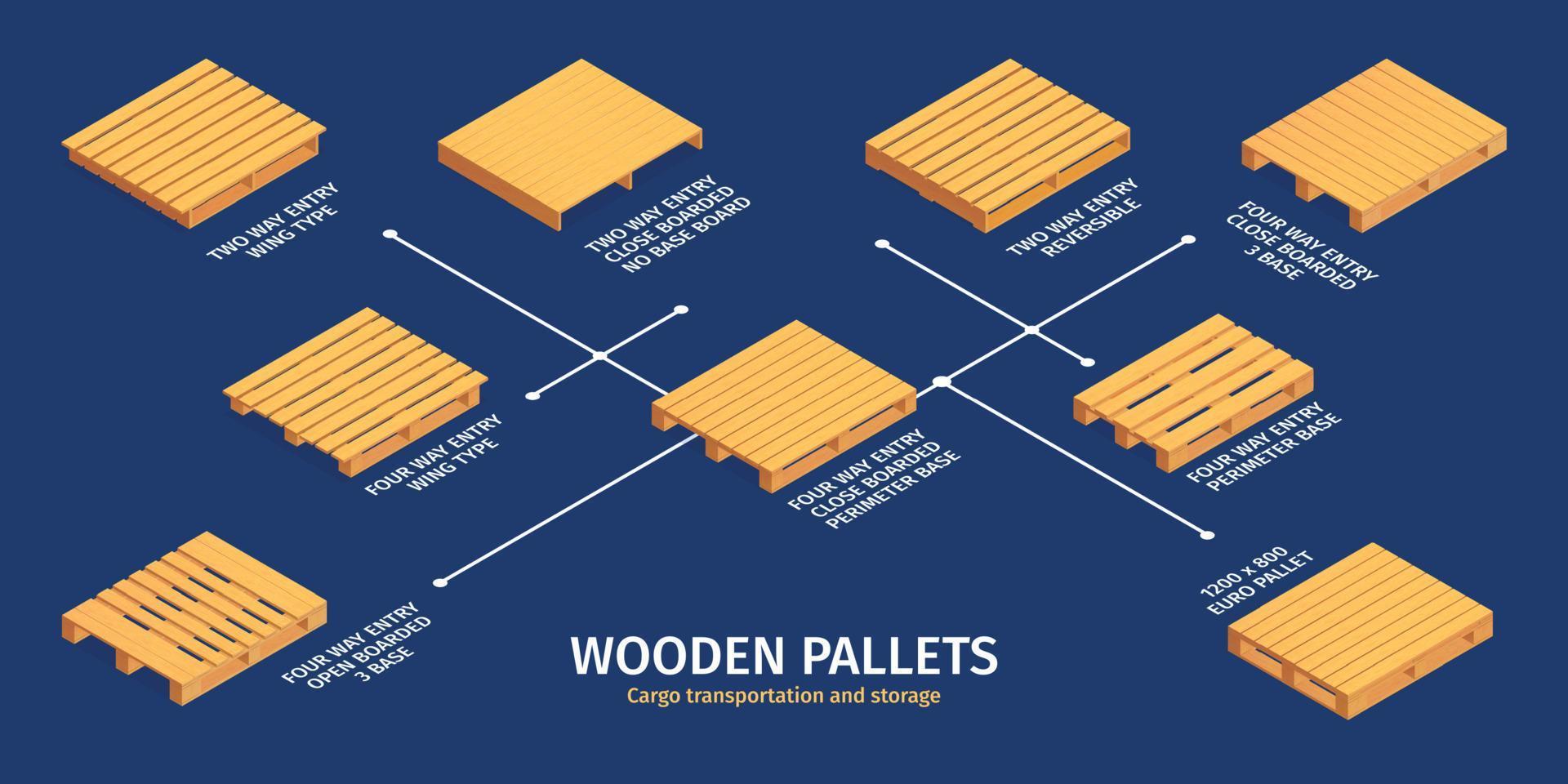 Holzpaletten-Infografik vektor