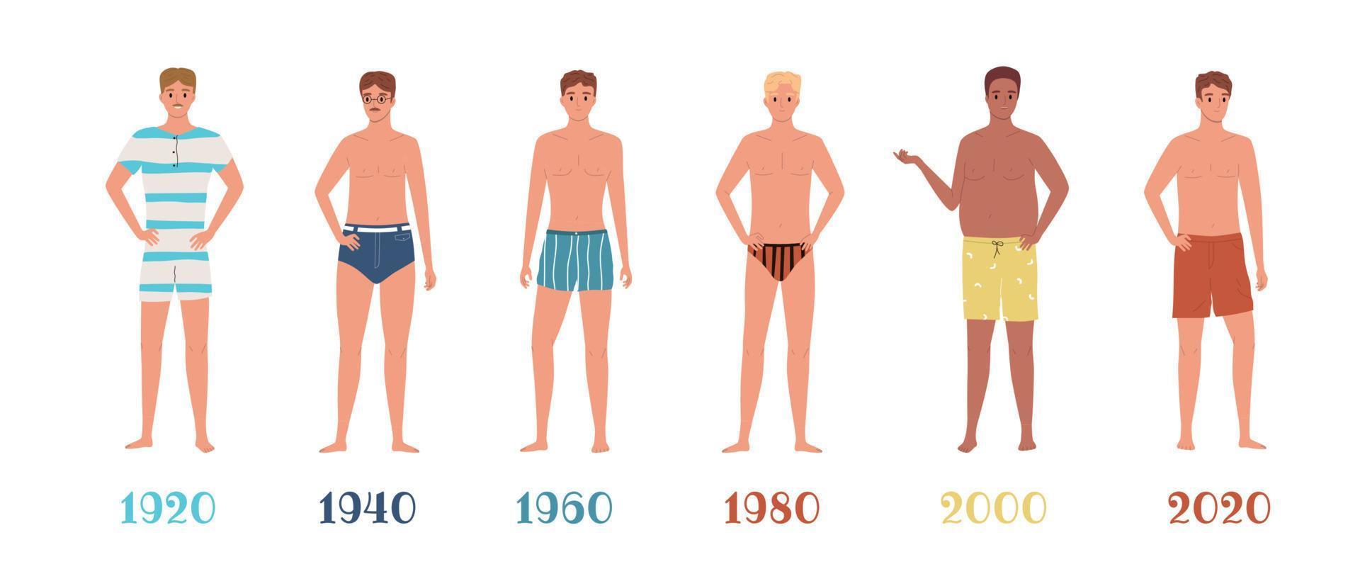 manlig baddräkt evolution vektor