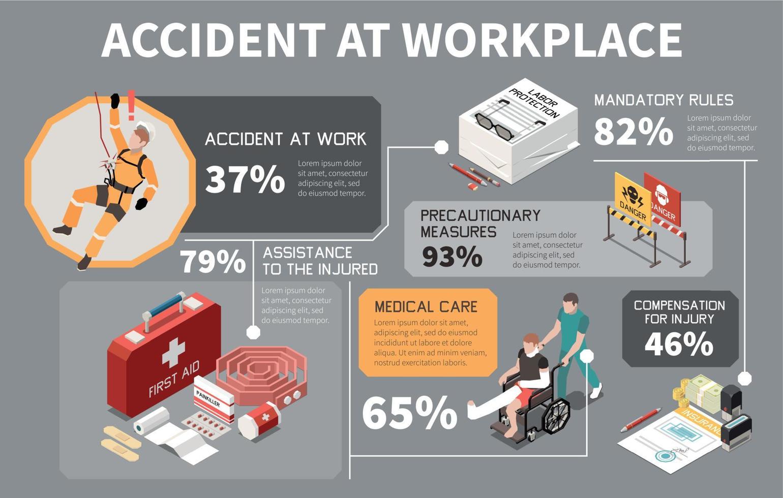 infografiken zur arbeitssicherheit vektor